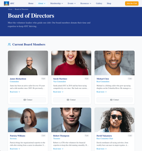 board of directors